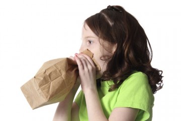 Hyperventilation Syndrome